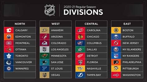 538 nhl playoff odds|2021.